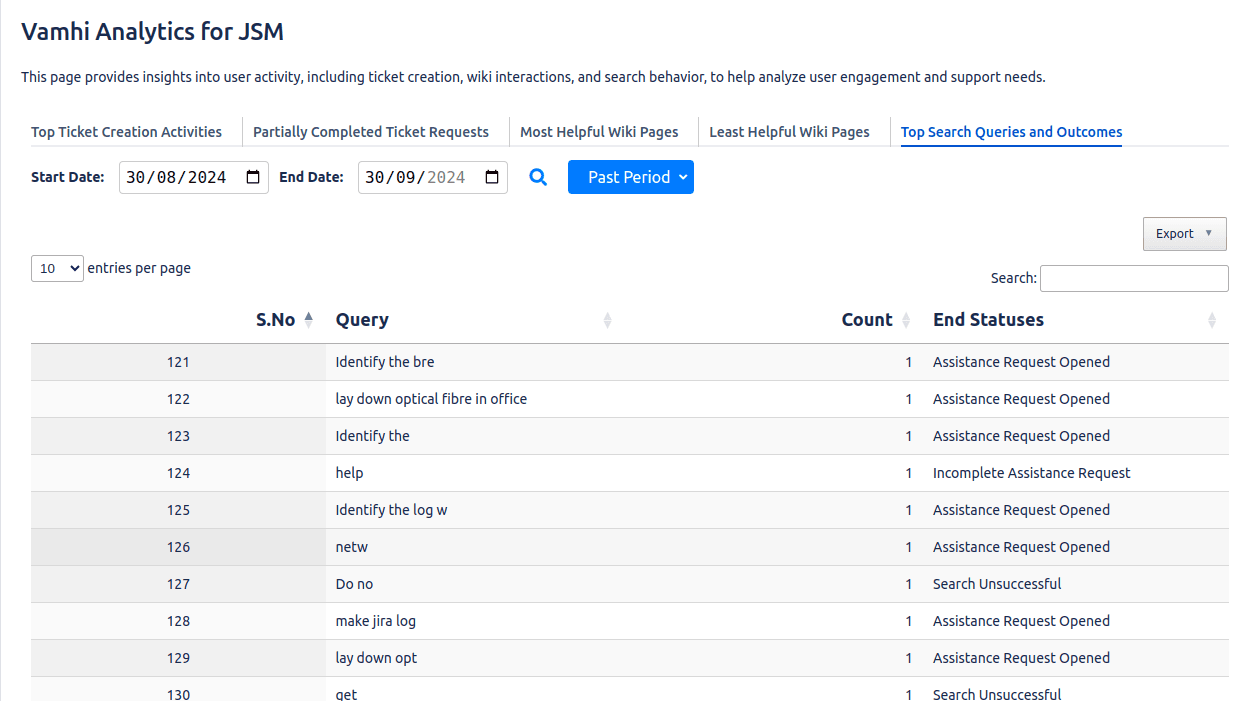 Real-Time Customer Insights – Jira / Atlassian app feature by Vamhi