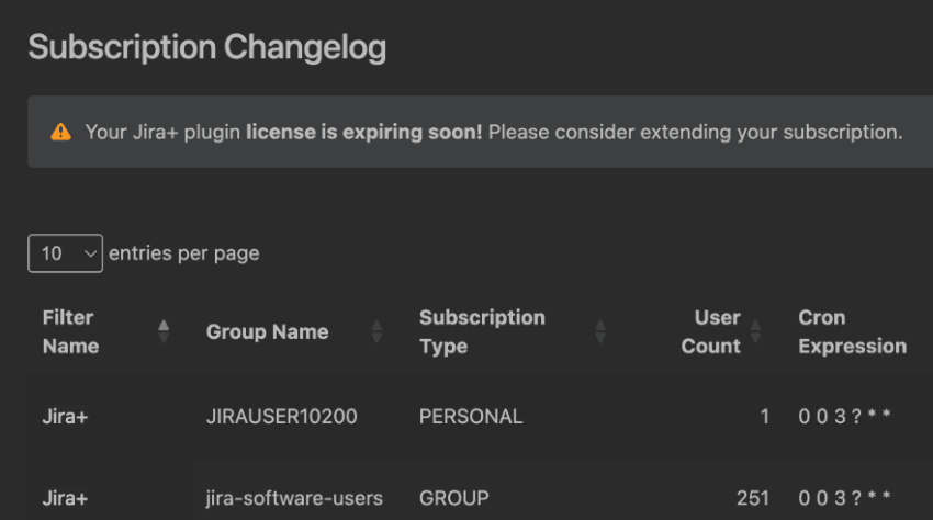 Detailed Subscription Change Log – Jira / Atlassian app feature by Vamhi